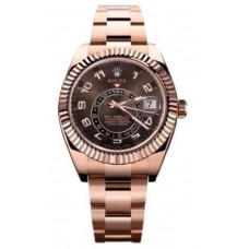 Replica Rolex Sky-Dweller Men‘s Watch m326935-0003&