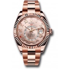 Replica Rolex Sky-Dweller 42mm Sundust Dial 18kt Everose Gold Men‘s Watch m326935-0004