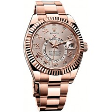 Rolex Sky-Dweller Everose Gold Sundust Dial 326935 replica